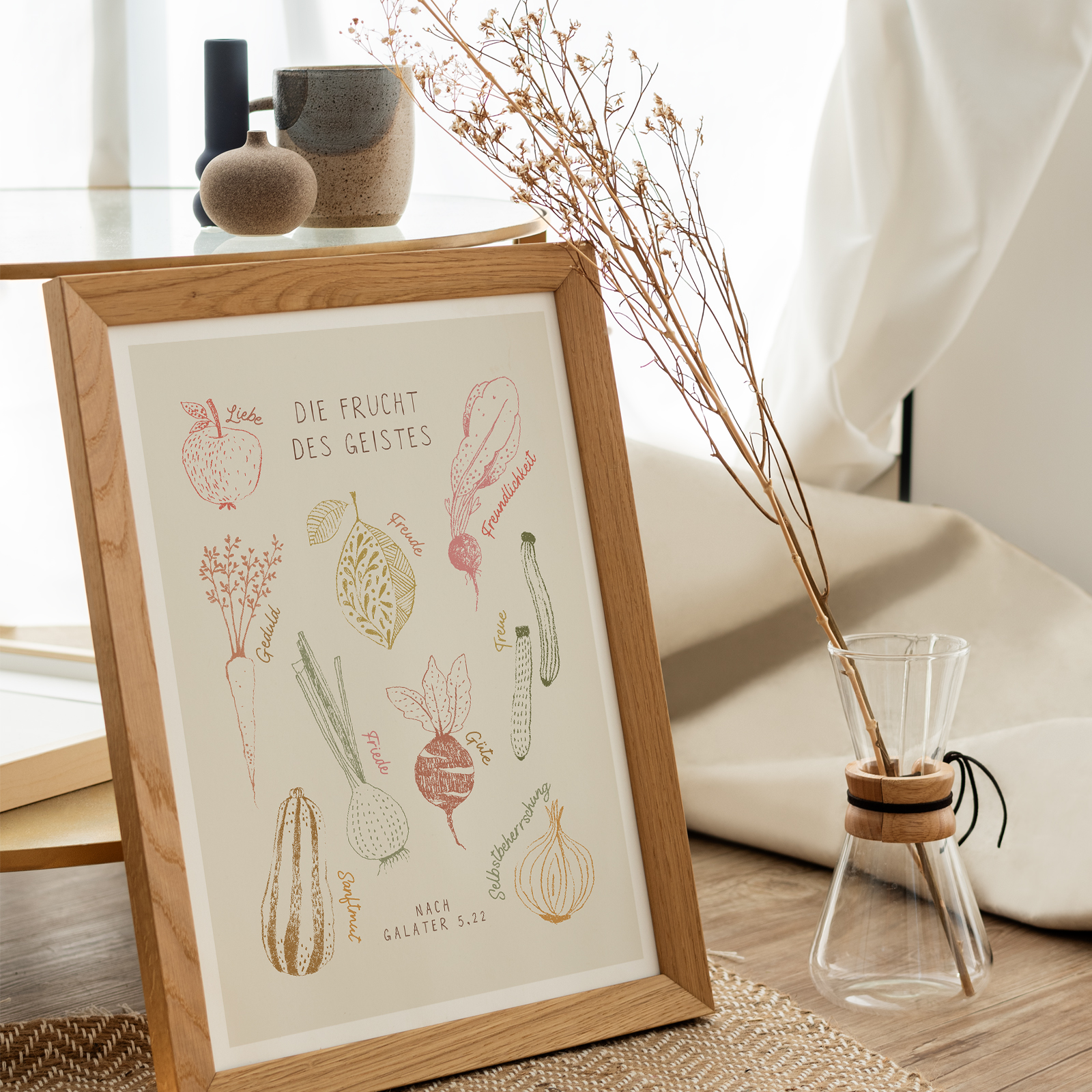 Poster - Die Frucht des Geistes