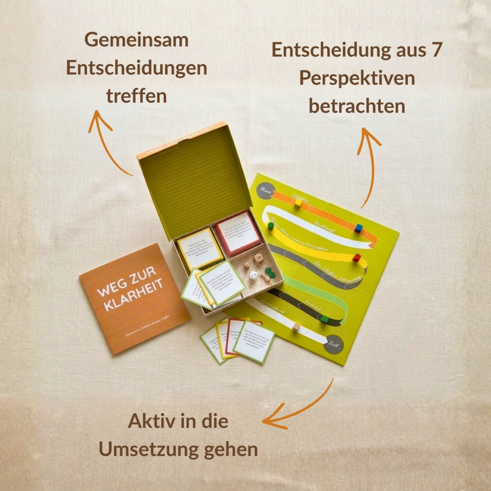 Weg zur Klarheit